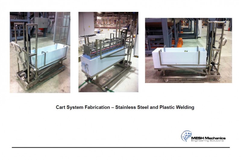 Wet Cart System for Solar Industry